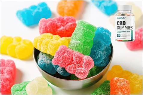 What Does CBD Gummies Help: A Comprehensive Guide to Benefits and Uses