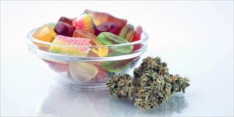 What is Delta 9 CBD Gummies: A Comprehensive Guide