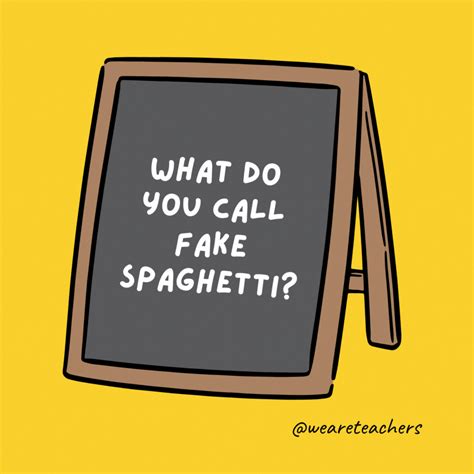 What Do You Call A Fake Chart