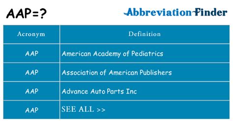 What Does Aap Mean In Library Cataloging