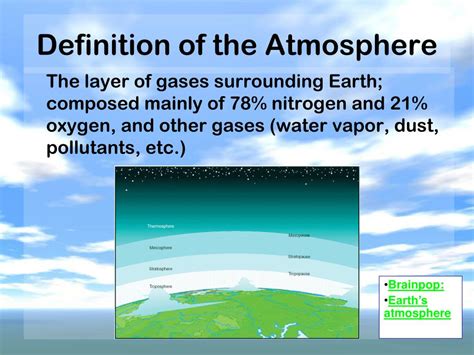 What Does Atmosphere Mean in Geography