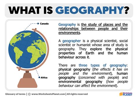 What Does Human Geography Mean