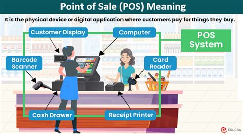 What Does Pos Mean In Part Catalogue
