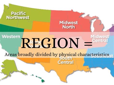 What Does Region Mean in Geography