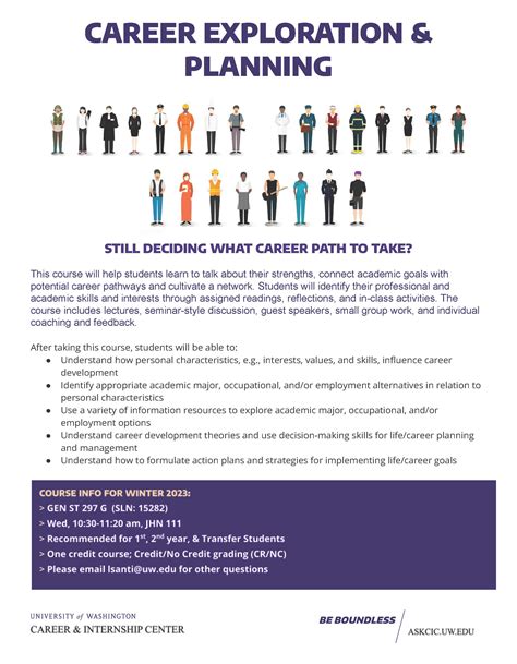 What Is Career Exploration