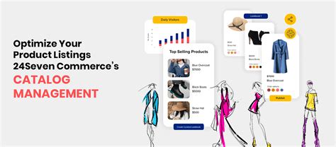 What Is Catalog Management In E Commerce