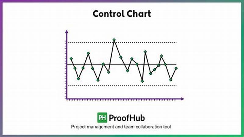 What Is Control Chart In Project Management