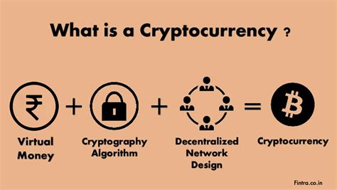 What Is CryptoCurre… 