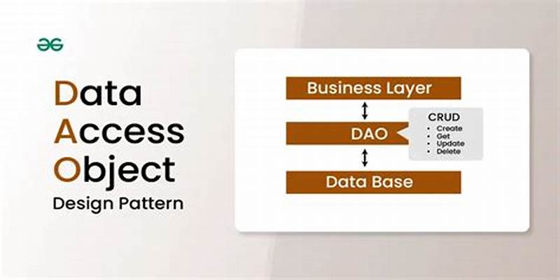 What Is Dao Design Pattern In Java