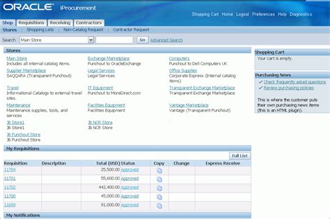 What Is Item Catalog In Oracle Iprocurement