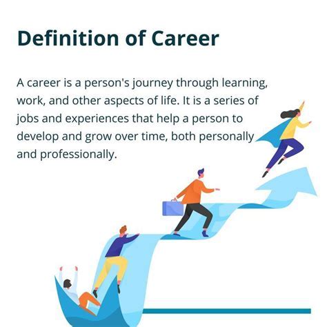 What Is Mean Career