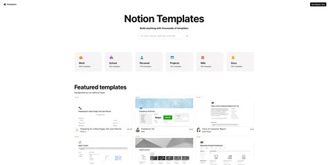 What Is Notion Templates