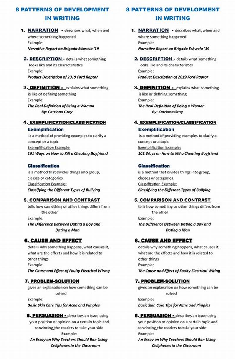 What Is Pattern Development