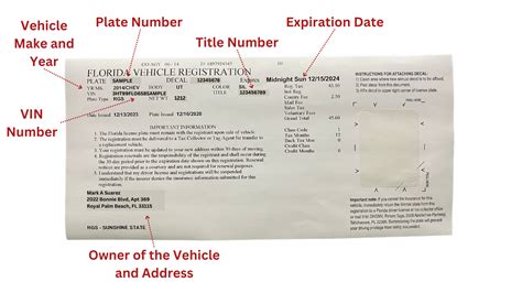 What Is Registration Car