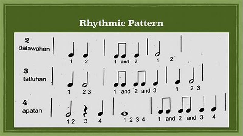 What Is Rhythmic Pattern