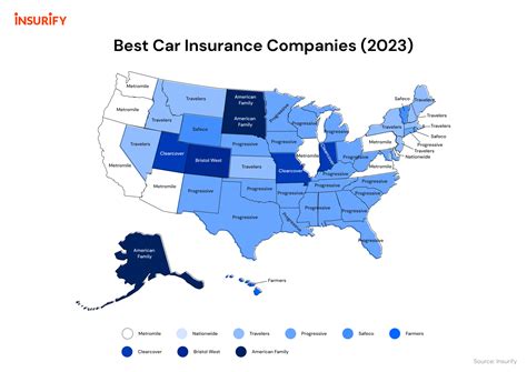 What Is The Best Car Insurance