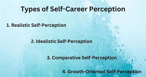 What Perception Career