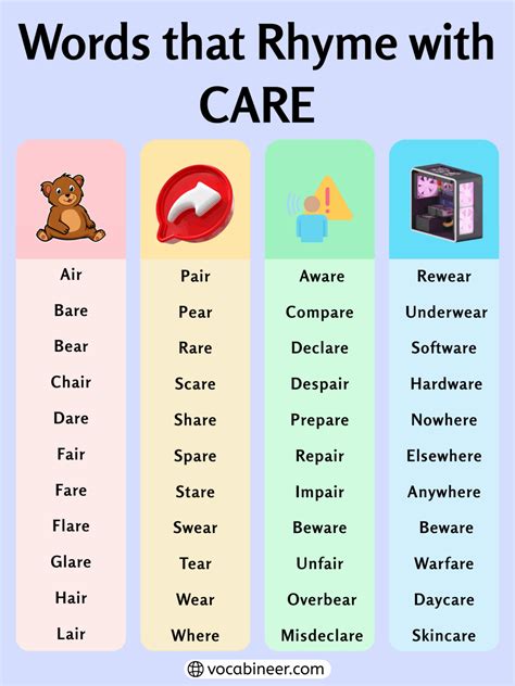 What Rhymes With Care