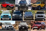 What SUVs Hold Their Resale Value Best