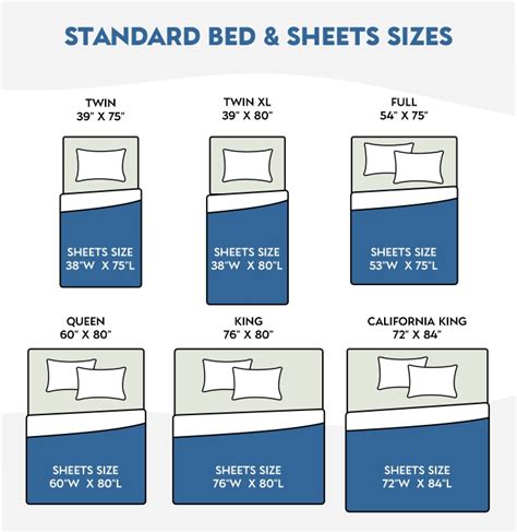 What-Size-Sheets-Do-You-Need-For-A-Hospital-Bed
