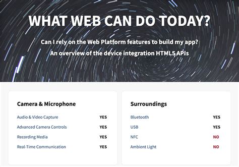 What Web Can Do Today