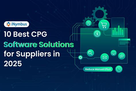 Whats The Best Catalog Software For Cpg