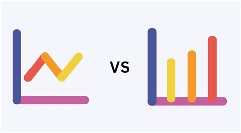 When To Use A Bar Chart Vs Line Graph