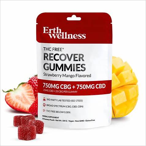 Where to Order CBD Gummies for Enhanced Wellness and Relaxation