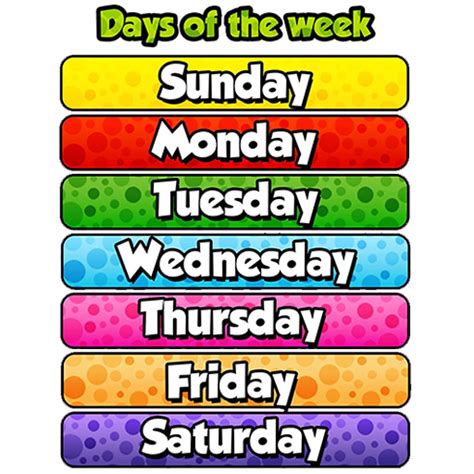 Which Day Of The Week Send Catalog