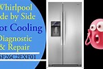 Whirlpool Refrigerator Will Not Cool Freeze Is Cold