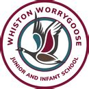 Whiston Worrygoose Primary School