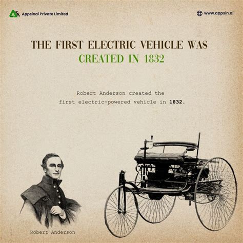 Who Created The First Electric Car