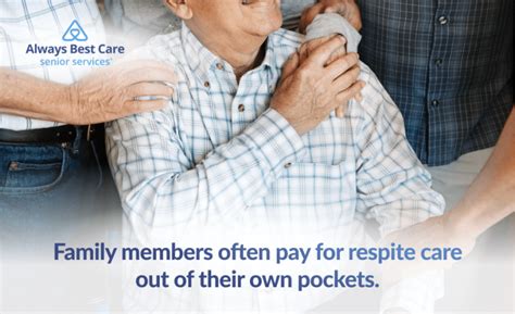 Who Pays For Respite Care
