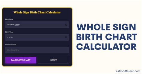 Whole Sign Chart Calculator