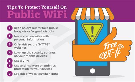 WiFi security tips