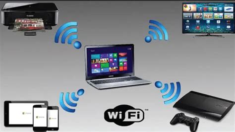 Wifi Computers & Mobiles