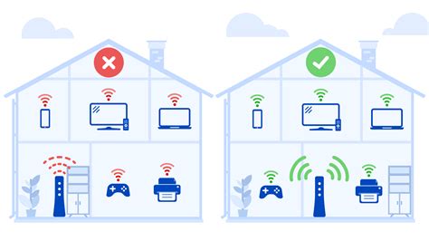 Jangan Letakkan Router di Atas Lantai