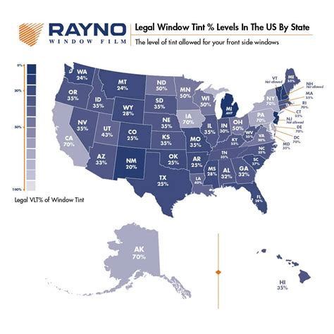 Window Tint Laws By State Chart