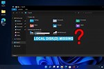 Windows Can T Read the Disk in Drive Windows 11