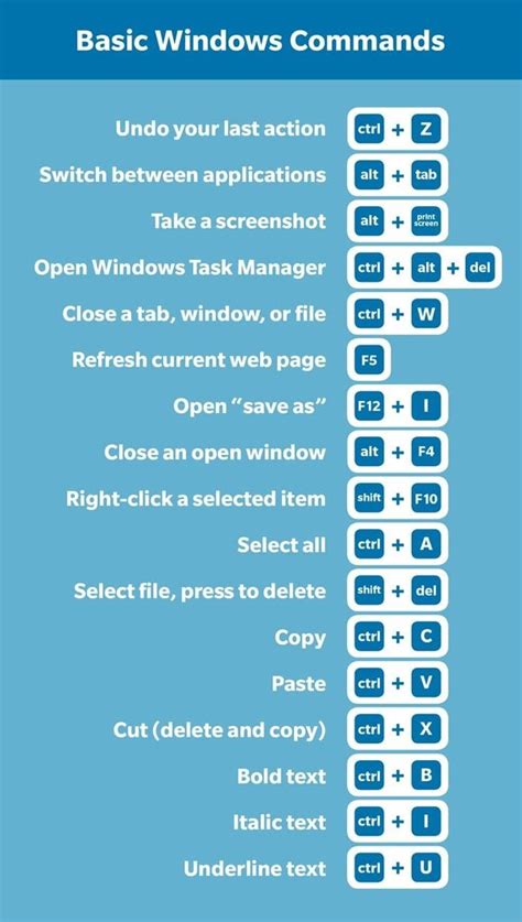 Windows Command Key Shortcut