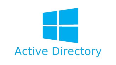 Active Directory Wa… 
