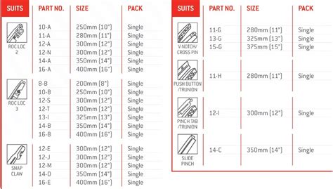 Wiper Blade Length Chart
