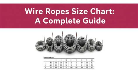 Wire Rope Size Chart
