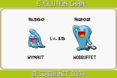 Wobbuffet Evolution Chart