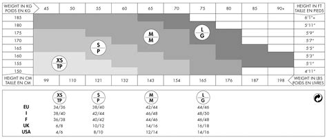 Wolford Size Chart Tights