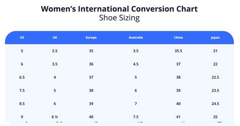 Women'S-Shoe-Size-Conversion-To-Men'S-Chart
