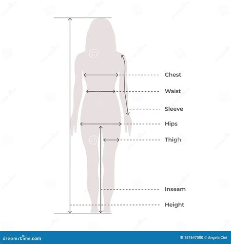 Women Measurements Chart