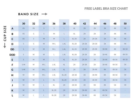 Womens Bra Size Chart