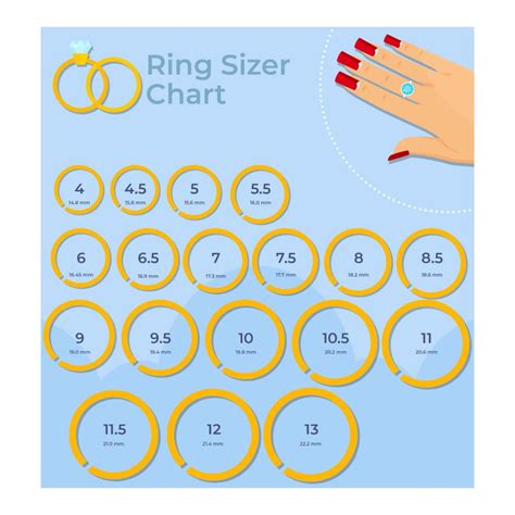 Womens Ring Size Chart