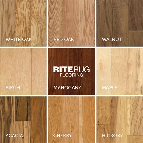 Wood Floor Identification Chart